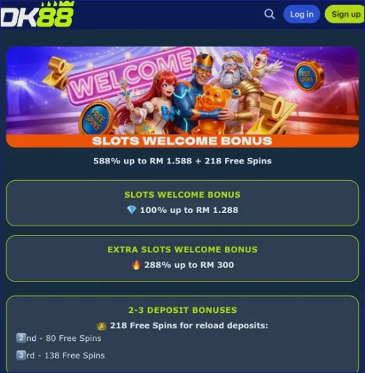 Screenshot of the slots bonus section: 100% up to RM 1,288, 288% extra up to RM 300 and two deposit tiers that include 80 and 138 free spins